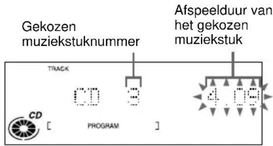 SONY DHCMD595 - De muziekstukken kiezen - 1