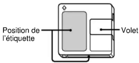 SONY DHCMD595 - Remarques sur les MD - 1