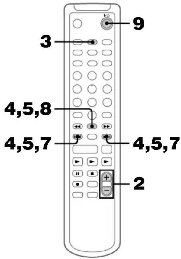 SONY DHCMD595 - — DAILY-timerfunctie - 1