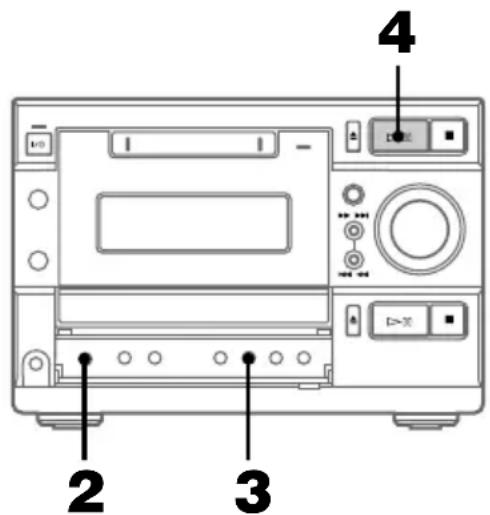 SONY DHCMD595 - Handmatig opnemen op een MD — Handmatige opname - 1