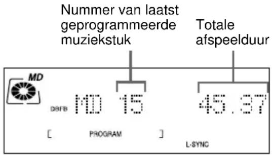 SONY DHCMD595 - Druk op ENTER/YES. - 1