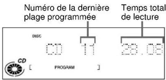 SONY DHCMD595 - Création d'un programme de lecture d'un CD — Lecture programmée - 4
