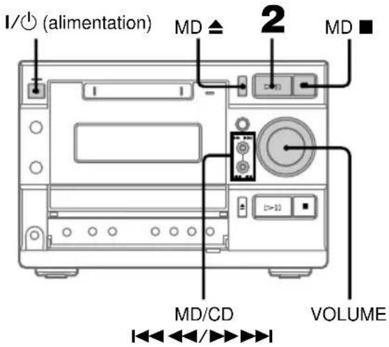 SONY DHCMD595 - Lecture d'un MD - 1