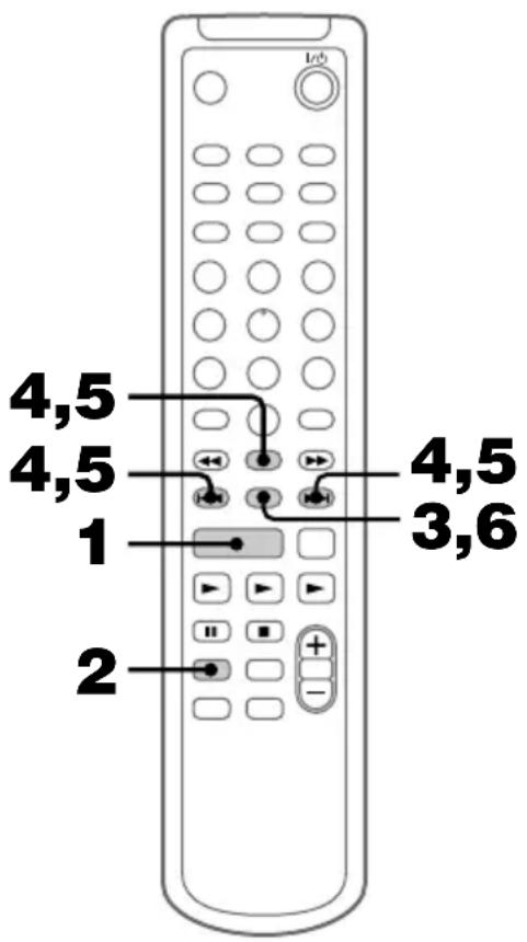 SONY DHCMD595 - Automatisch aanbrengen van muziekstuknummers tijdens het opnemen — Level-Synchro Recording - 1