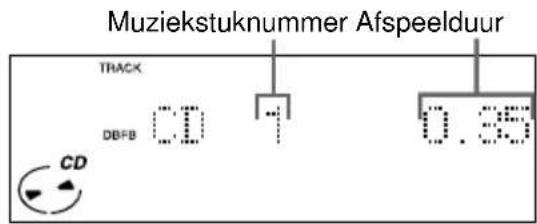 SONY DHCMD595 - Afspelen van een CD - 3