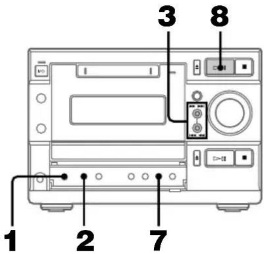 SONY DHCMD595 - — Enregistrement synchronisé CD-MD - 1