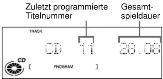 SONY DHCMD595 - Auswahl der Titel - 2
