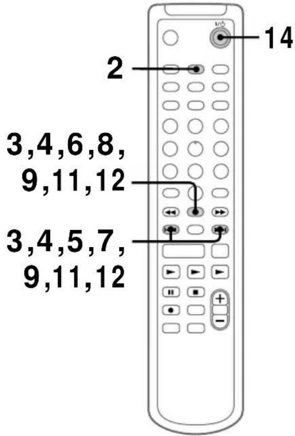 SONY DHCMD595 - Timer-Aufnahme von Radioprogrammen - 1