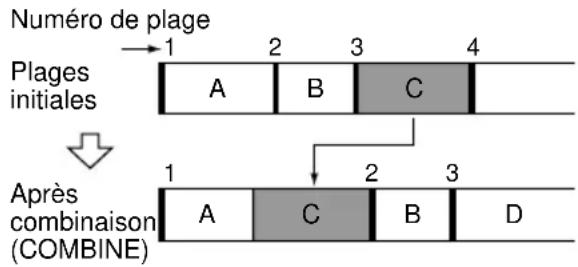 SONY DHCMD595 - — Fonction de combinaison (COMBINE) - 1