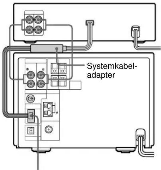 SONY DHCMD595 - Anschluss des gesonderten Cassettendecks TC-TX595 (nur Europa-Modell) - 1