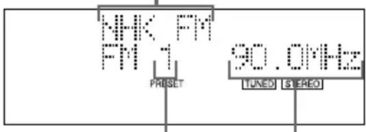 SONY DHCMD595 - Aufnahme vom Radio (Fortsetzung) - 1