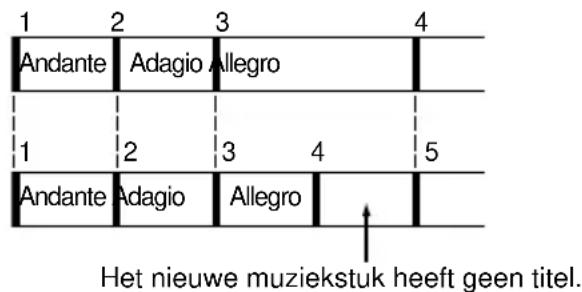 SONY DHCMD595 - Opmerkingen - 1