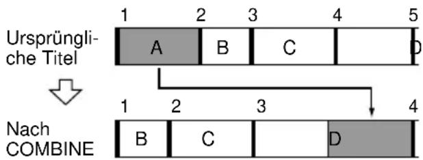 SONY DHCMD595 - — Combine-Funktion - 2