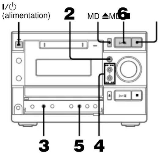 SONY DHCMD595 - Enregistrement depuis la radio — Enregistrement manuel - 1
