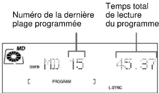 SONY DHCMD595 - Pour vérifier le nombre total de plages programmées - 1