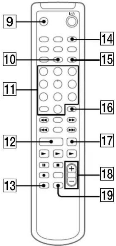 SONY DHCMD595 - Touche TIME MACHINE REC - 1