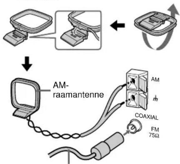 SONY DHCMD595 - Sluit de FM/AM-antennes aan. - 1