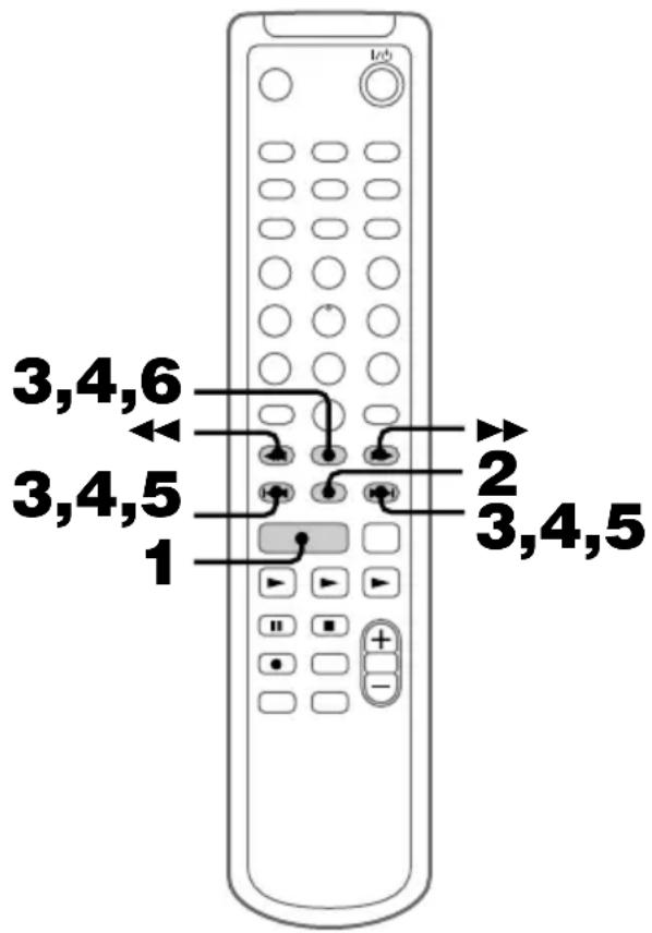 SONY DHCMD595 - — DIVIDE-functie - 2