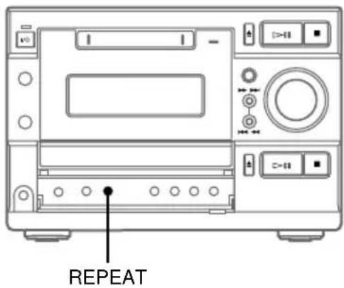 SONY DHCMD595 - Lecture répétée des plages d'un CD - 1