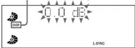 SONY DHCMD595 - Instellen van het opnameniveau - 2