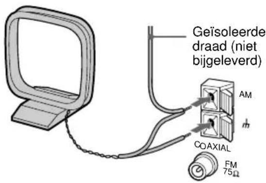 SONY DHCMD595 - AM-antenne - 1
