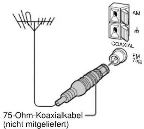 SONY DHCMD595 - UKW-Antenne - 1