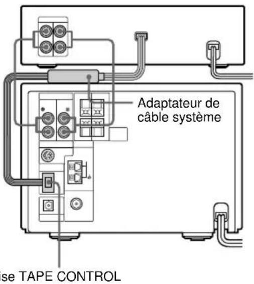 SONY DHCMD595 - Raccordement de la platine-cassette TC-TX595 en option (modèle européen seulement) - 1