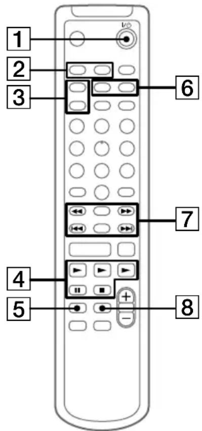 SONY DHCMD595 - Opmerking - 1