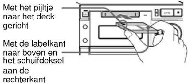 SONY DHCMD595 - Opnemen van een CD op een MD — CD-MD-synchroonopname - 2