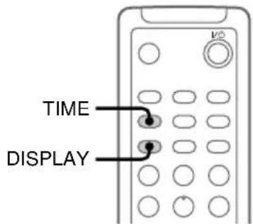 SONY DHCMD595 - Verwendung des Displays - 1