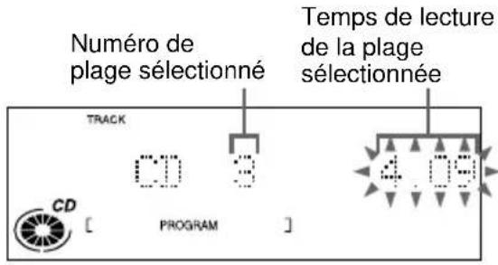 SONY DHCMD595 - Création d'un programme de lecture d'un CD — Lecture programmée - 3