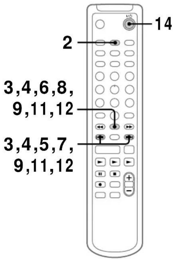 SONY DHCMD595 - Enregistrement programmé d'émissions de radio - 1
