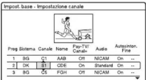 SONY DARX1 - Impostazione delle posizioni dei programmi analogici PAY-TV/Canal Plus - 7