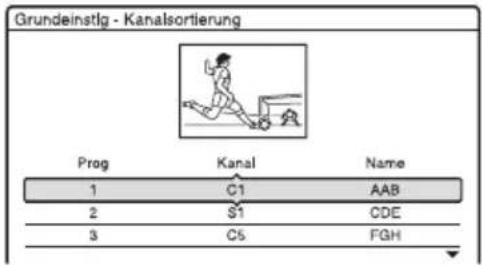 SONY DARX1 - Kanalsortierung Automatische Titelübernahme - 1