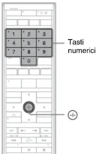 SONY DARX1 - Modifica delle posizioni dei programmi del registratore utilizzando il telecomando - 1