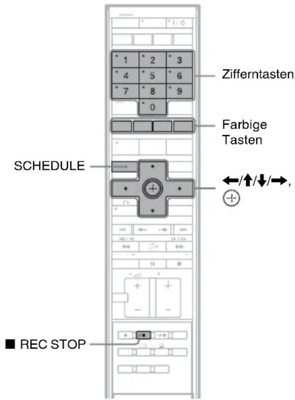 SONY DARX1 - Aufnehmen von Fernsehprogrammen mit dem ShowView-System - 1