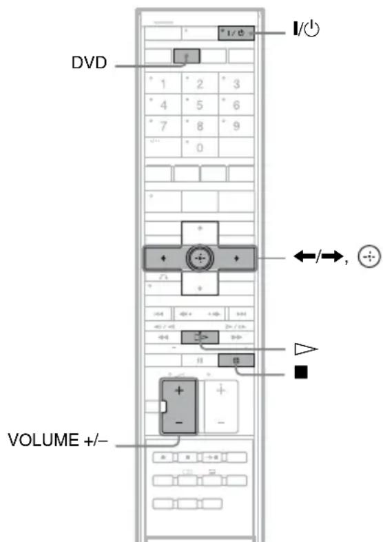 SONY DARX1 - Étape 5 : Vérification du son - 2
