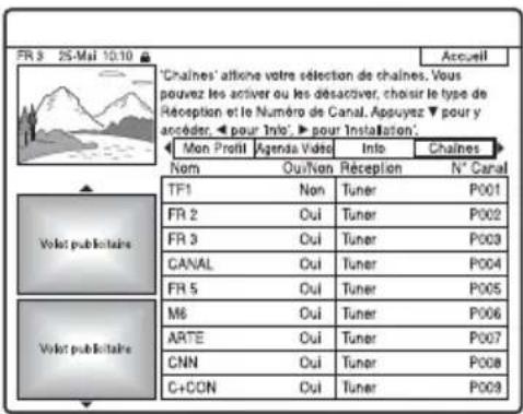 SONY DARX1 - Vérification des chaînes - 1