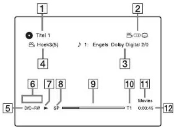 SONY DARX1 - Druk op DISPLAY. - 1