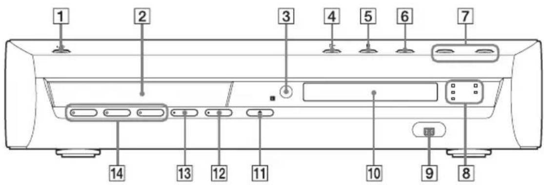 SONY DARX1 - DVD-Recorder (Frontplatte) - 1