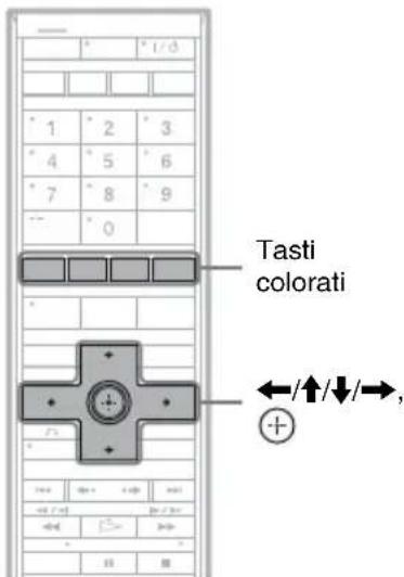 SONY DARX1 - Ricerca di un programma utilizzando il sistema GUIDE Plus+ - 1