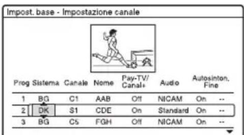 SONY DARX1 - Impostazione delle posizioni dei programmi analogici PAY-TV/Canal Plus - 8