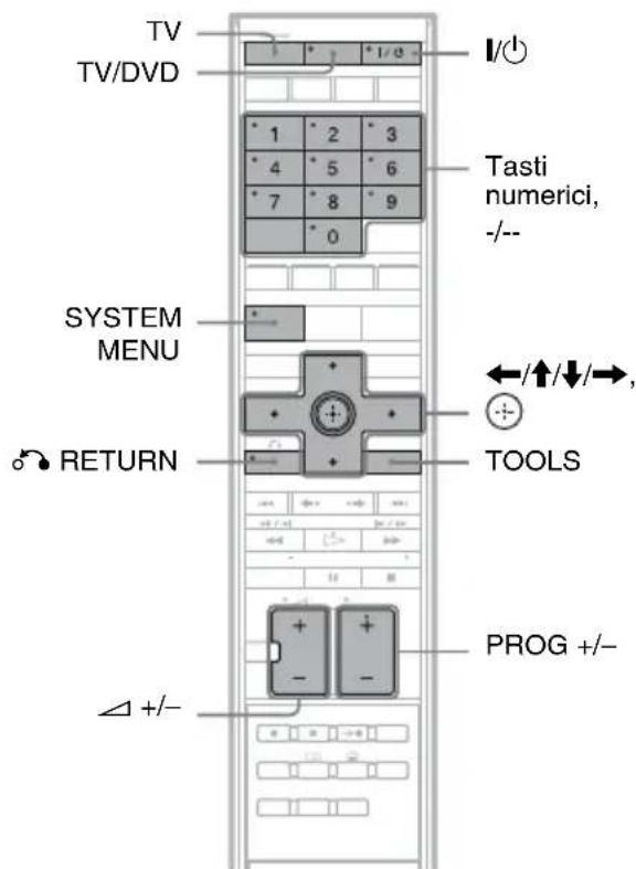 SONY DARX1 - Note - 1