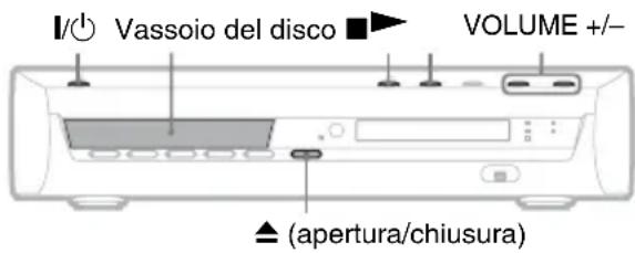 SONY DARX1 - Punto 5: Controllo dell'audio - 1
