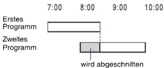 SONY DARX1 - Wenn die Timerprogrammierung für eine Synchronaufnahme und eine andere Timeraufnahme sich überschneiden - 1