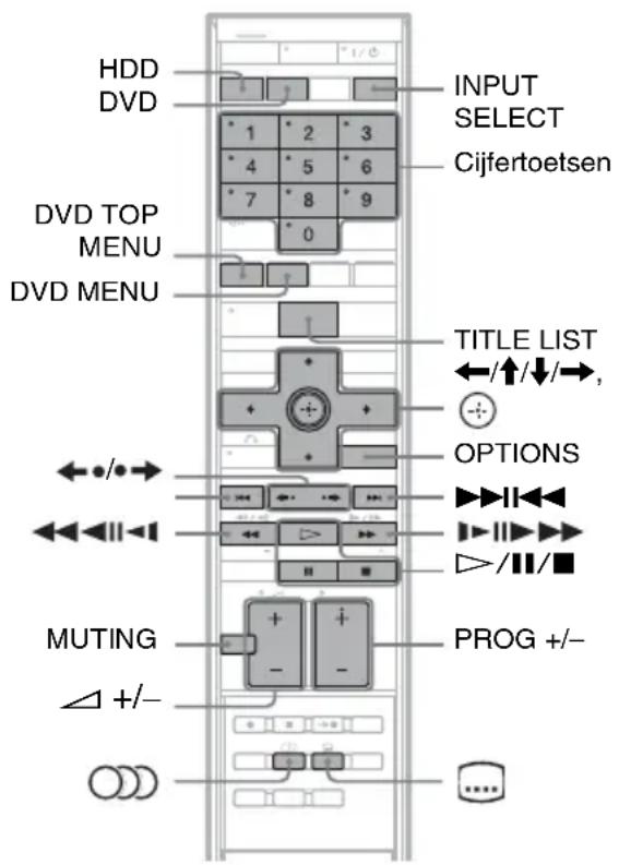 SONY DARX1 - Discs afspelen - 2