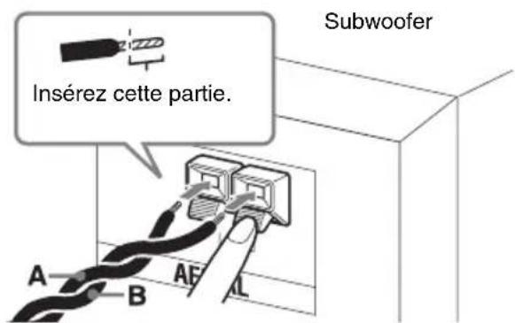SONY DARX1 - Pour raccorder l'antenne AM - 3