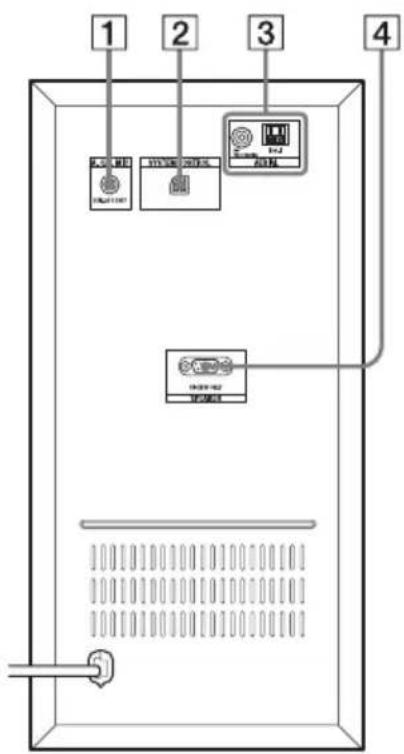 SONY DARX1 - Subwoofer (Rückwand) - 1