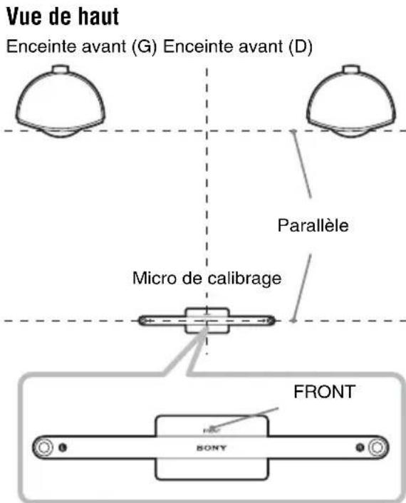 SONY DARX1 - Raccordez le micro de calibrage à la prise A.CAL MIC sur le panneau arrière du subwoofer. - 3