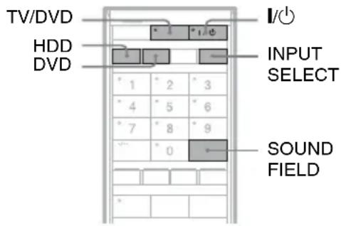 SONY DARX1 - Ascolto dell'audio del televisore, del videoregistratore o dell'audio multicanale del set top box dal sistema di diffusori - 1